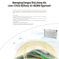 CCOUC Publishes Special Report on Dengue Risk Management Along the Laos–China Railway