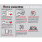 COVID-19 Home Quarantine Care Guidelines Update