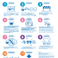Home Care Guidelines (COVID-19)