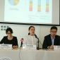 「港人的環保減碳行為與健康」研究結果發佈